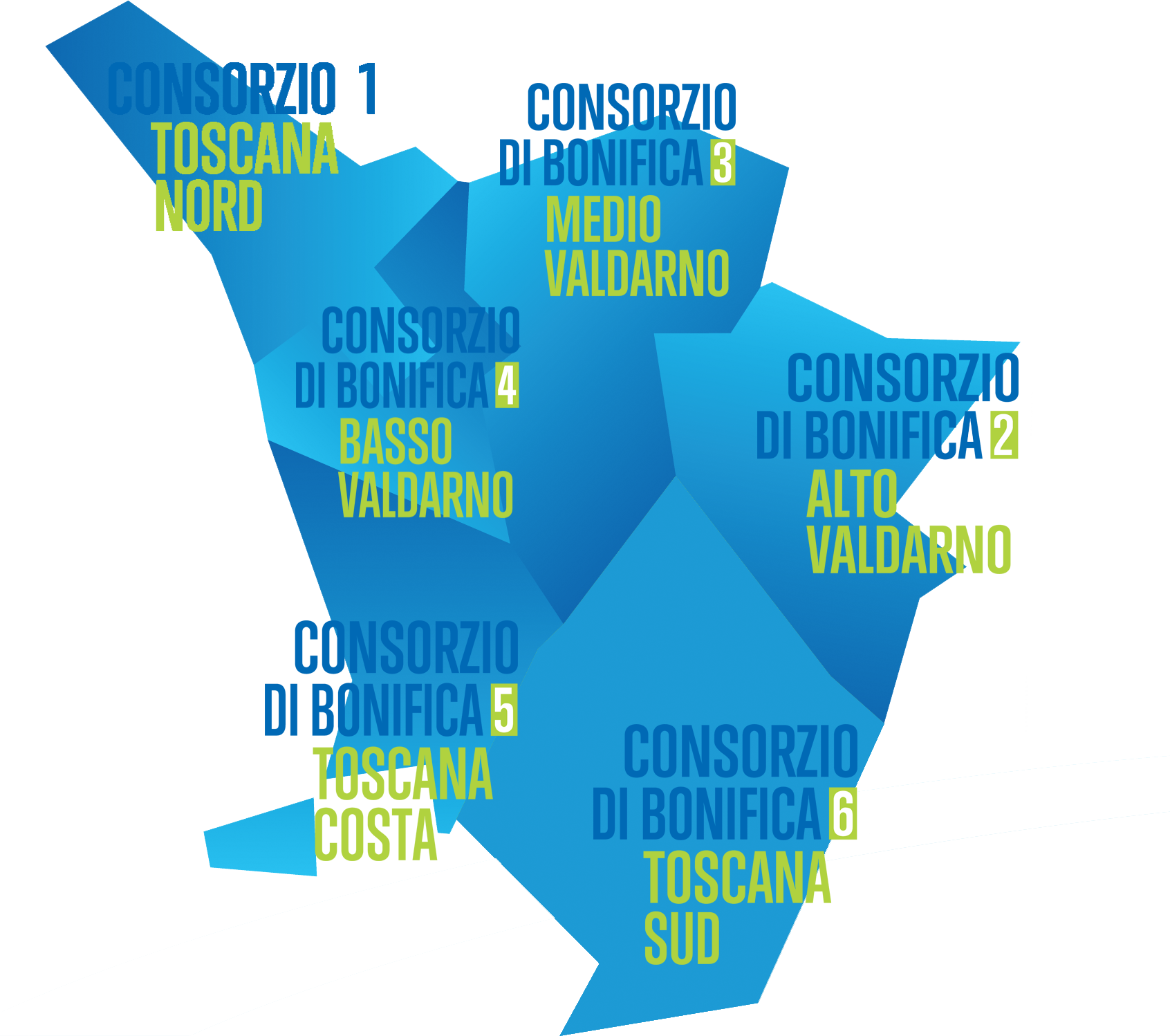 I 6 Consori della Toscana