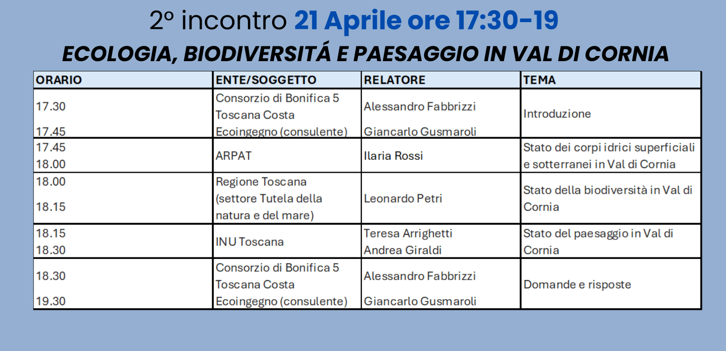 CICLO DI INCONTRI WEBINAR DI APPROFONDIMENTO TEMATICO SECONDO